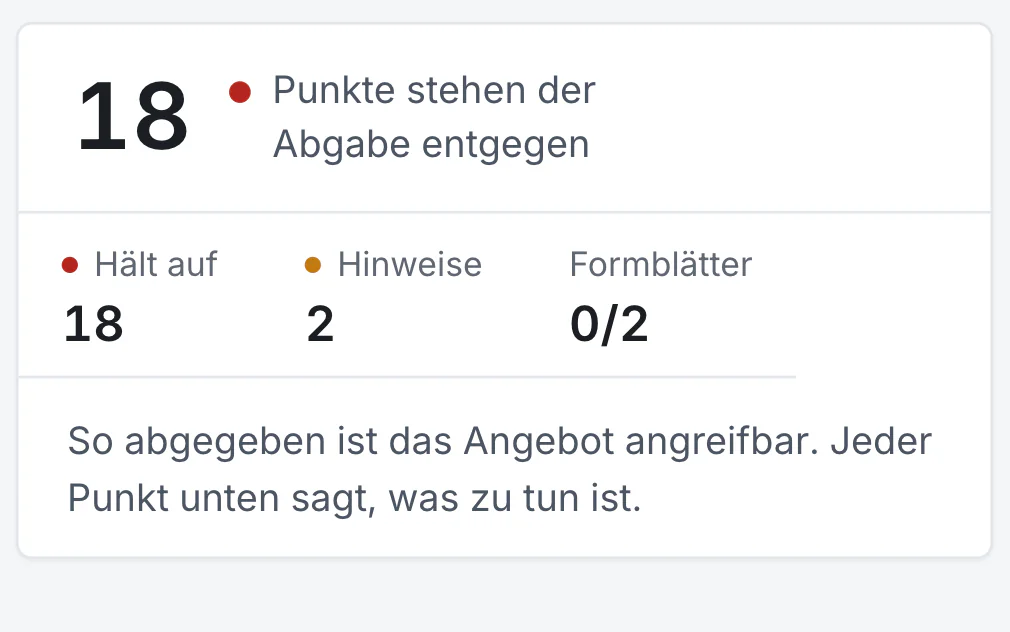 Abgabemappe: 18 Punkte stehen der Abgabe entgegen